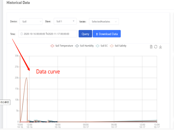 Solution-for-the-Software-(4)